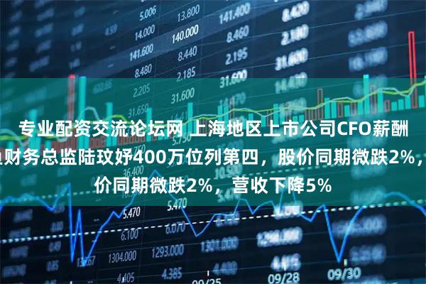 专业配资交流论坛网 上海地区上市公司CFO薪酬榜单：金龙鱼财务总监陆玟妤400万位列第四，股价同期微跌2%，营收下降5%